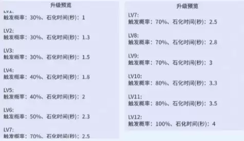 ���ˮ����ʯ����о��ô��-ʯ����о���ܼ�����Ӣ��