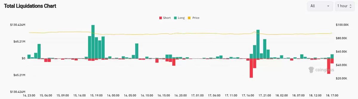һ���˽�����CPIͨ�ͽ���2025���������ˮƽ,���رң�BTC����Ѱ��������