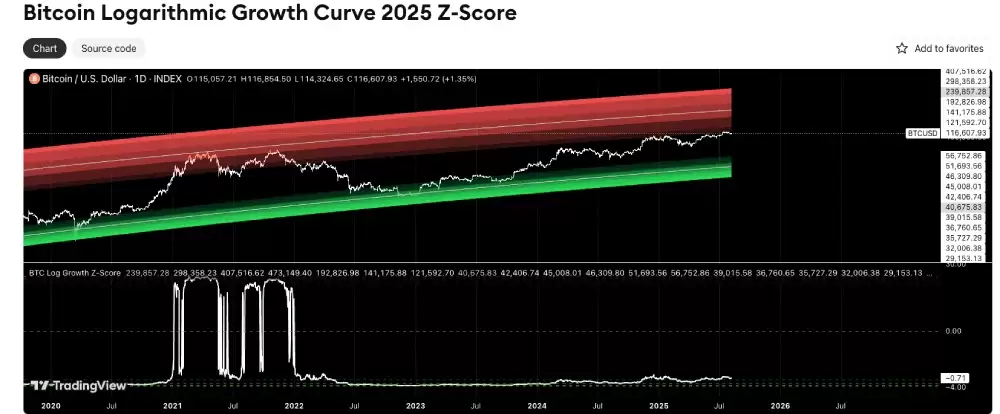 ţ�з�ֵָ�궼����Щ?���ܻ��ҽ����߱���֪��������ţ�з�ֵָ���̵�