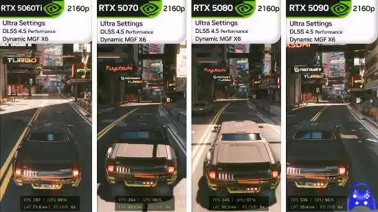 DLSS 4.5ʵ����ʾ���ˣ���̬��֡���� ���6��֡��