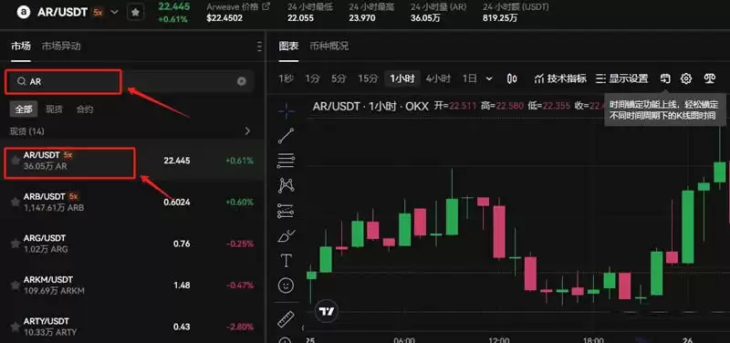 DCR�Һ�AR���ĸ���ֵ�ù���DCR�Һ�AR�ҹ����ֵ����