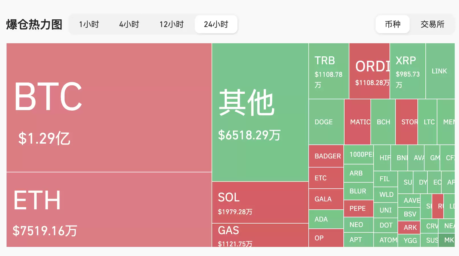 eth������ʲô��