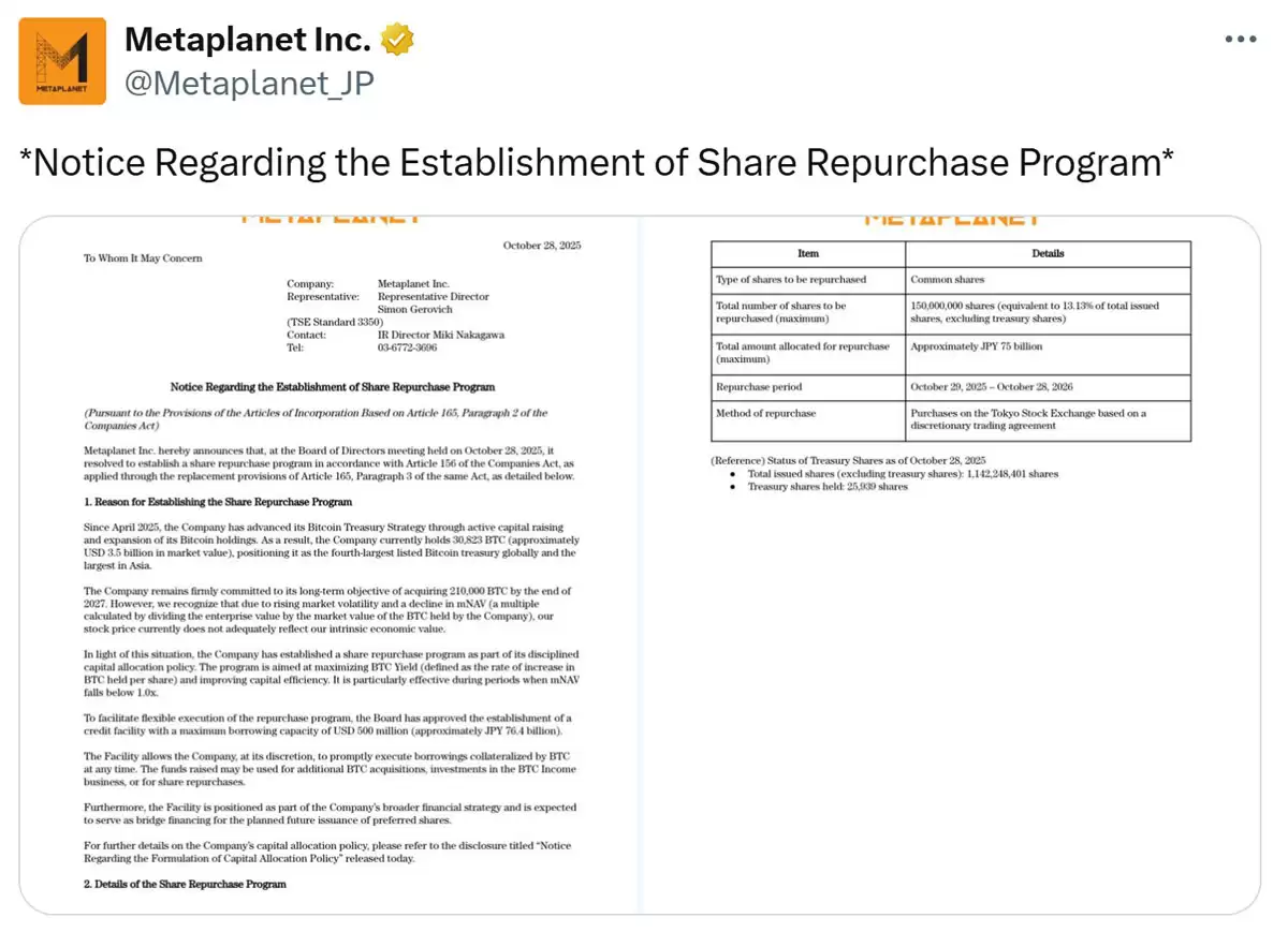 һ���˽��ڹɼ۵�������رҳֲּ�ֵ���º�,Metaplanet ����BTC�ܸ˳���5����Ԫ�ع�