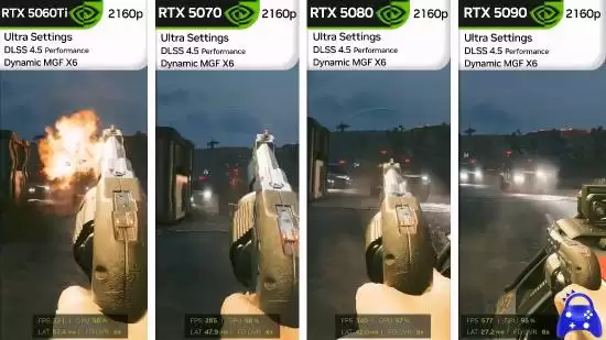 DLSS 4.5ʵ����ʾ���ˣ���̬��֡���� ���6��֡��