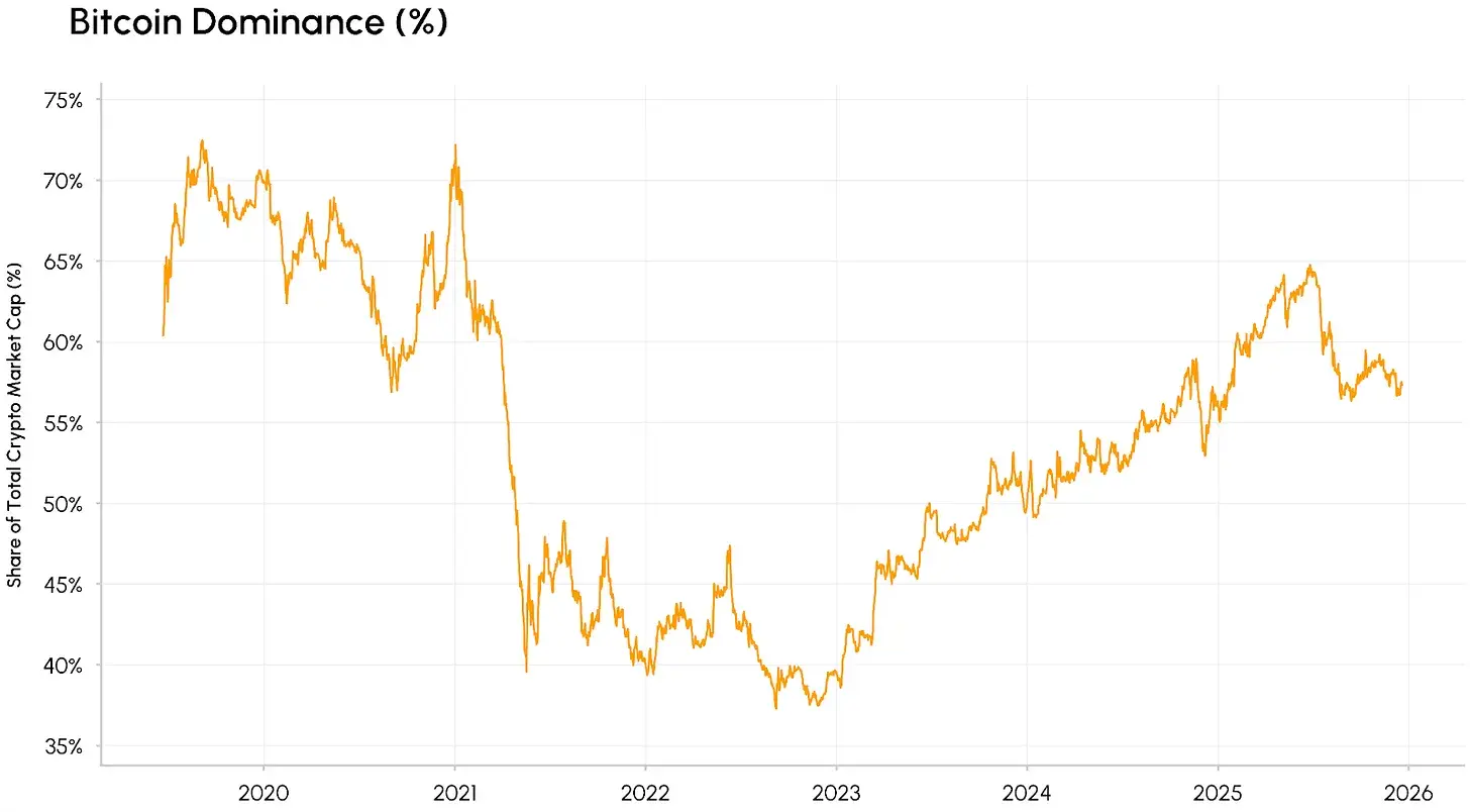 �����г����ʱ�,ֻ�����ر���