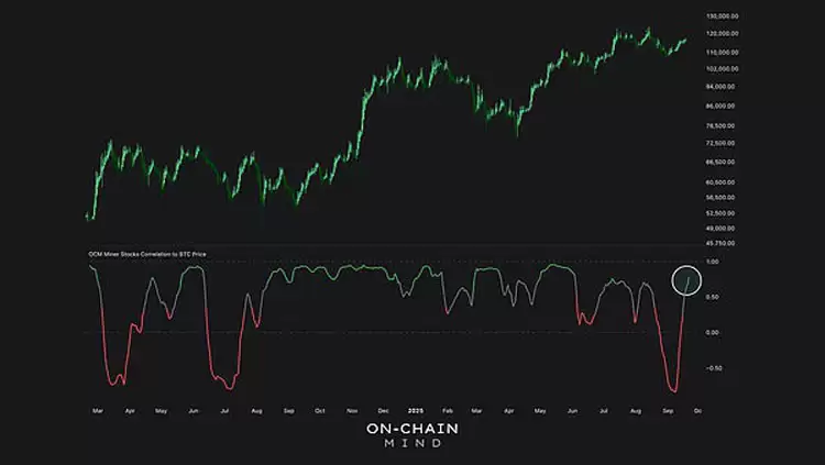 ���رң�BTC�����ź�:������������Ʊ�г�
