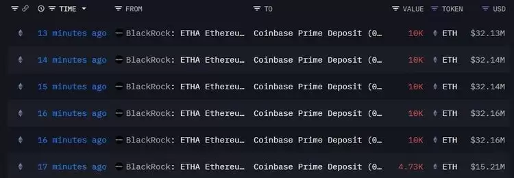 ��̫���г��仯:��̫��ţ���ܷ���ʰ������