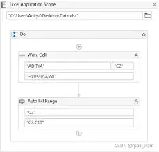 �����excel��ʽһ�����һ����