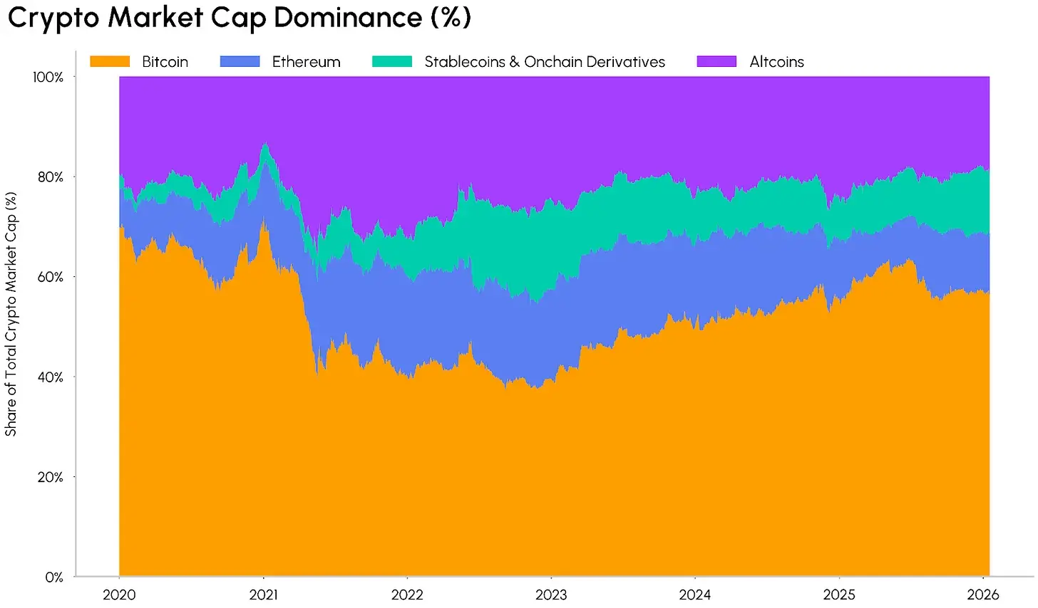 �����г����ʱ�,ֻ�����ر���