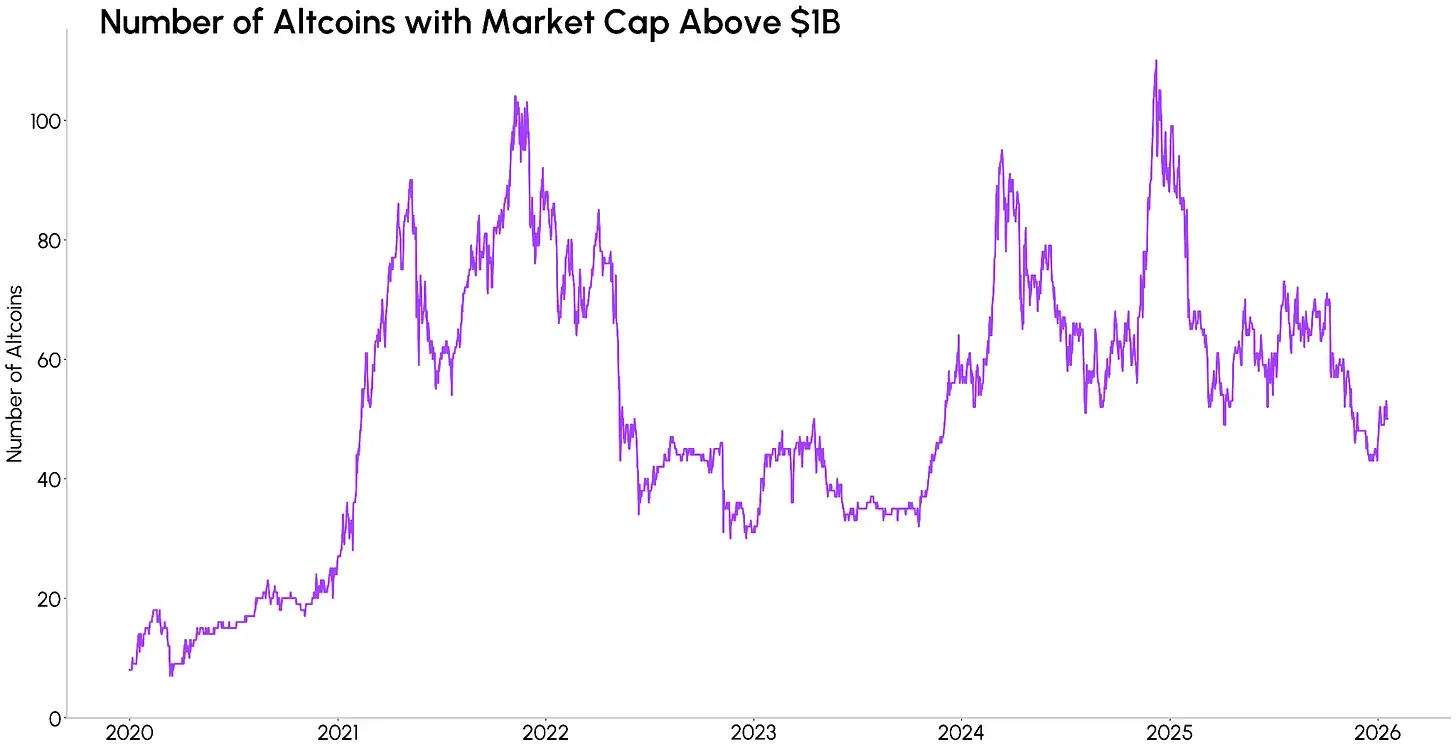 �����г����ʱ�,ֻ�����ر���