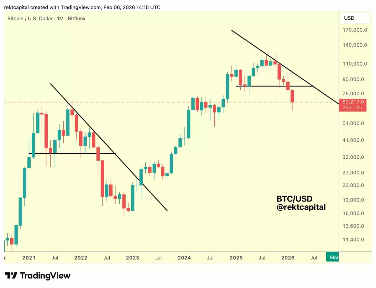 ���رң�BTC�������8.4����Ԫ�ڻ�ȱ��,��BTCͻ��2025��ߵ�