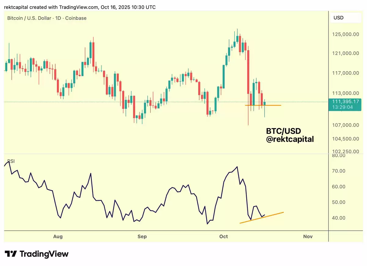���رң�BTC������Ա����