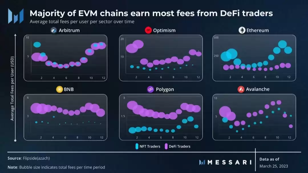 ���رҵ������˻�ص�ԭʼ�۸���