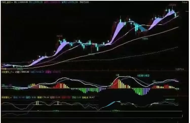 ���رң�BTC���ܹ۲���� :������ʢ�硹�����ѽӽ�β��