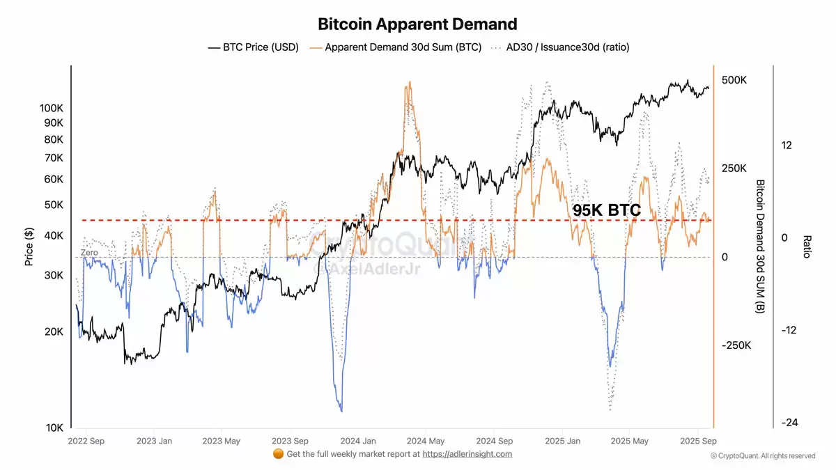 ���رң�BTC���������ڹؼ��۸�֧�ű�������׼����������:10.7����Ԫ����һ��Ŀ����