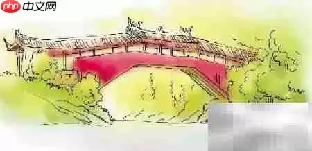 ���������еĺ�ͬ�ṹ����