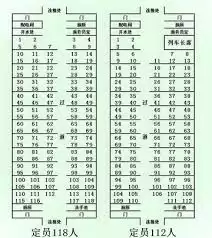 ��·12306��λ�ֲ�ͼ��ô��-��·12306��λ�ֲ�ͼ��ϸ����