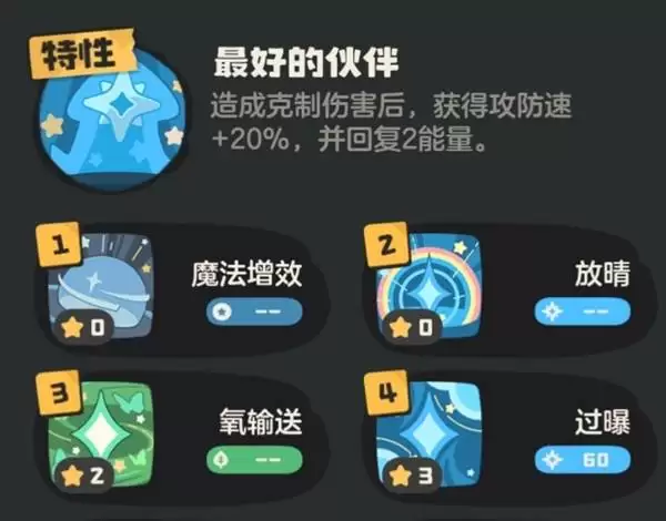 ������������ĪPVE���й��� ������������Ī��ô����