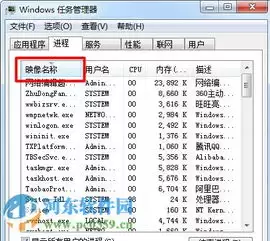 Win7�������������������ν��-Win7������������������Ľ���취
