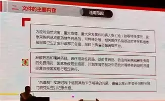 1688�û�����˻���-1688�����˻�������ϸ���