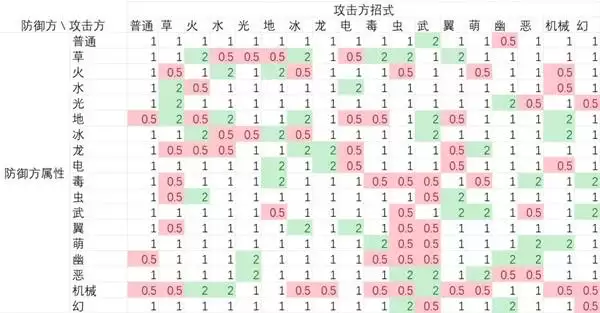 ������������硷���Կ��Ʊ�