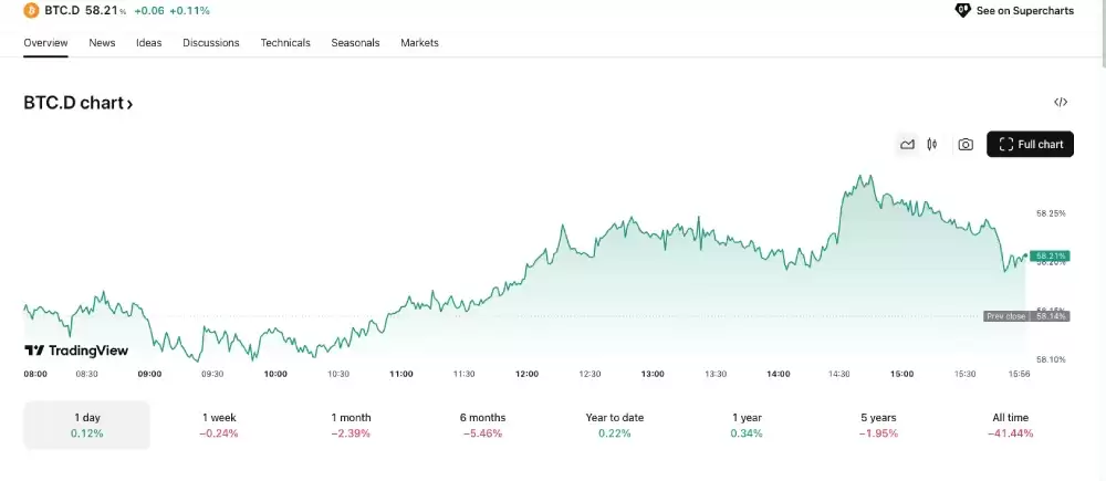 ţ�з�ֵָ�궼����Щ?���ܻ��ҽ����߱���֪��������ţ�з�ֵָ���̵�