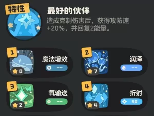 ������������ĪPVE���й��� ������������Ī��ô����