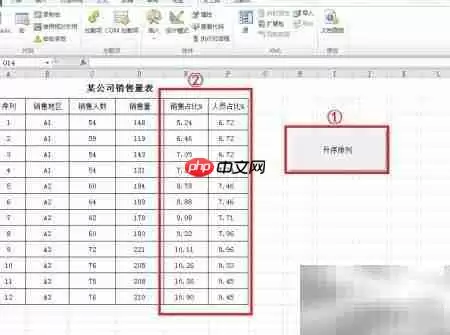 VBAʵ��������������