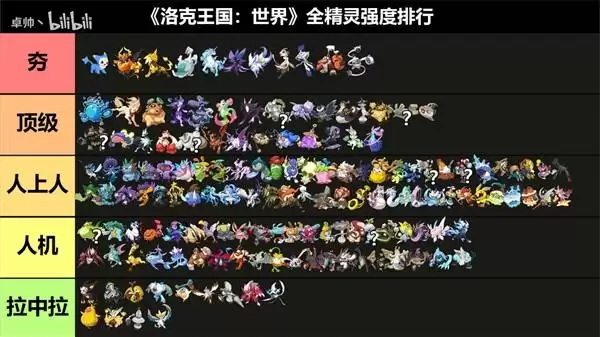 ������������硷ȫ����PVPǿ�����а� ����PVP�Ӻ�����