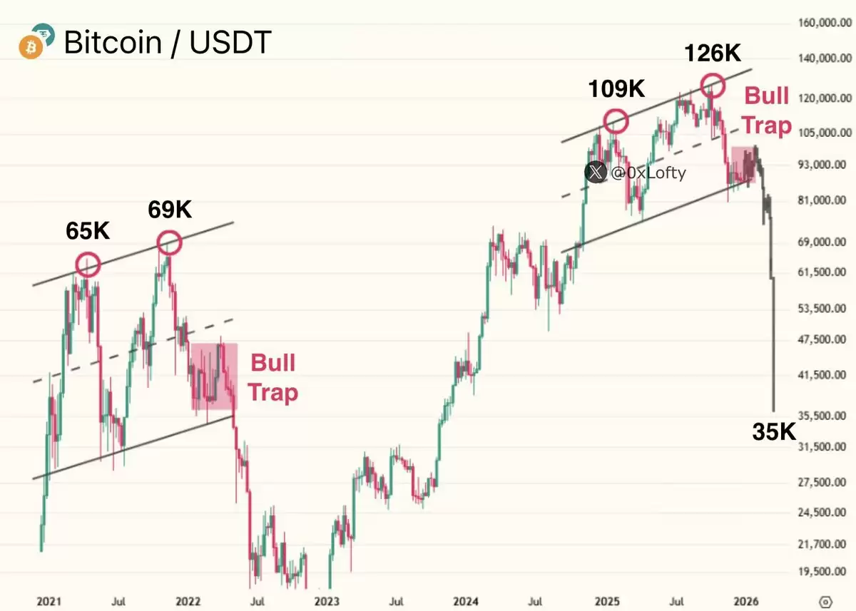 ���رҴ�����2013�����ڻ�BTC,����������