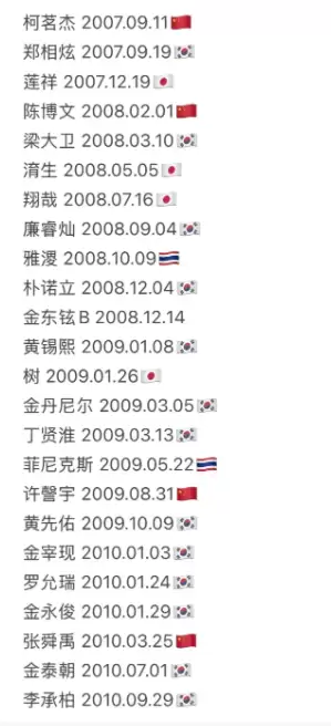 �б�����2ѡ������ �б�����2�й�ѡ������