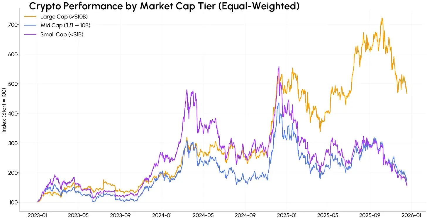 �����г����ʱ�,ֻ�����ر���