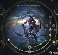 ����֮·2׷�ԷǱ�����������ô��-����֮·2׷�ԷǱ����������淨����