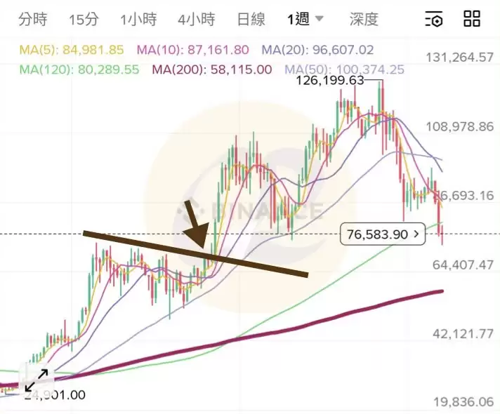 ��Ȧ˳�ƽ�����ʲô������Щʵս���ɣ�˳�ƽ��ײ��������볣��ʵս����