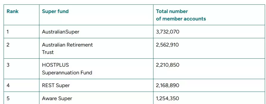 �Ĵ�������Ҫ���ϻ���Ŵ��У����Ƽ��ܻ��Ҳ�Ʒӭ�����ȳ�