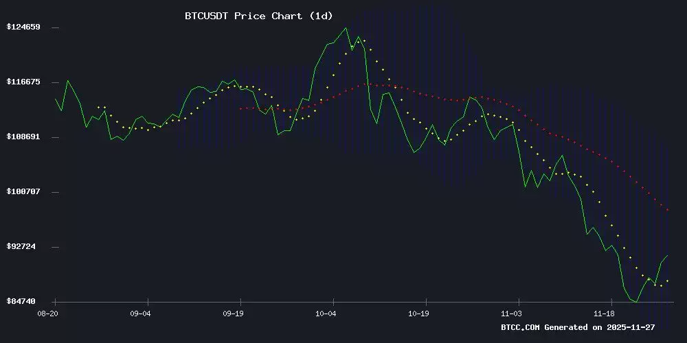 ���رҼ۸�Ԥ��:�����������г��߻���