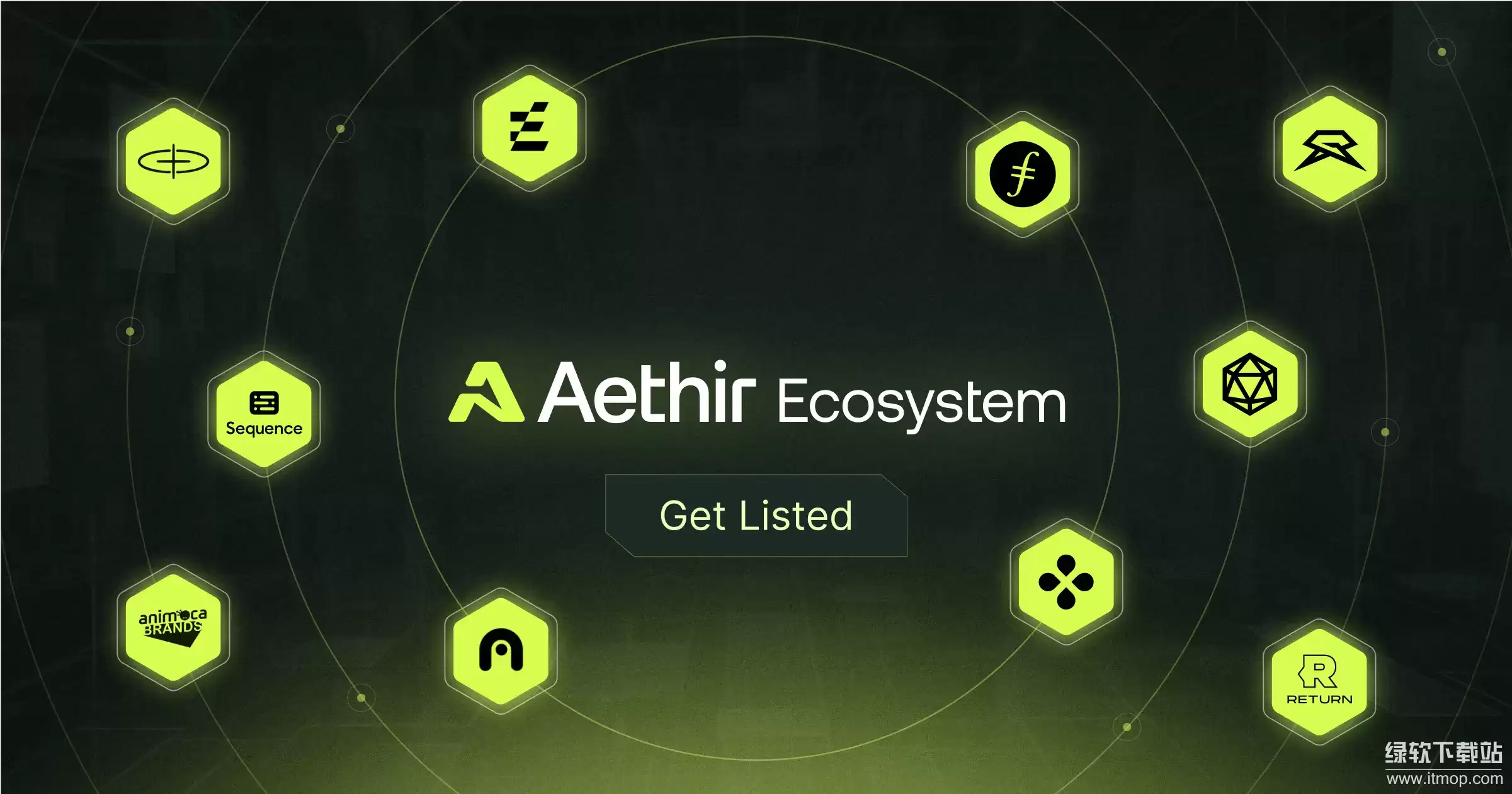 Aethir��θı��Ƽ����֣�ȥ���Ļ������к����ƣ�