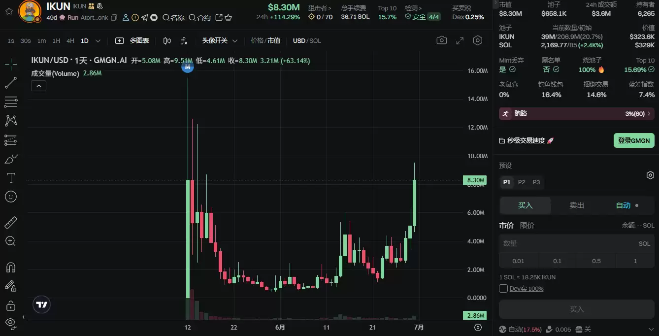 ���ر�������Լ����