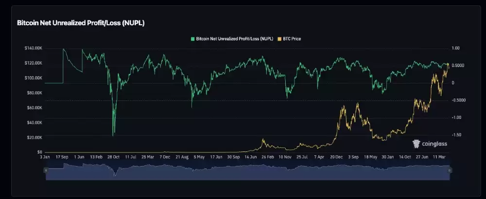 ţ�з�ֵָ�궼����Щ?���ܻ��ҽ����߱���֪��������ţ�з�ֵָ���̵�