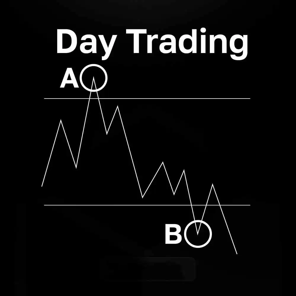 ���ܻ�����ô���ף��Ӷ��ߵ����ߵ���������ָ��