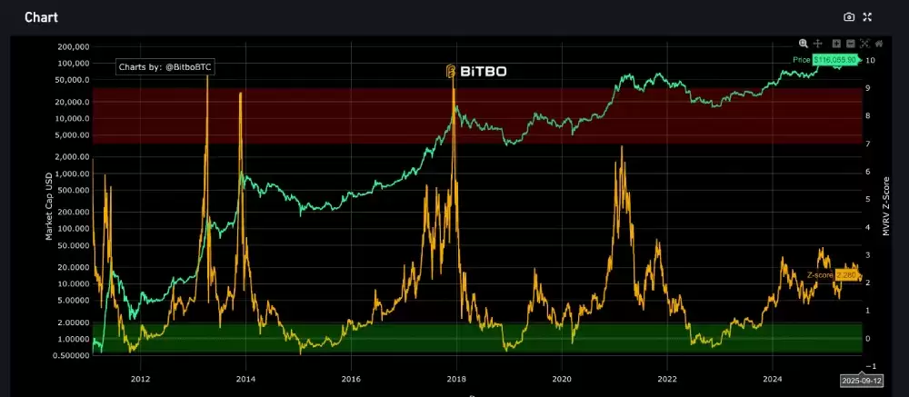 ţ�з�ֵָ�궼����Щ?���ܻ��ҽ����߱���֪��������ţ�з�ֵָ���̵�