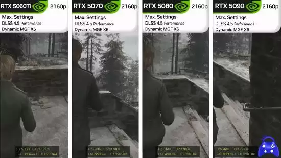 DLSS 4.5ʵ����ʾ���ˣ���̬��֡���� ���6��֡��