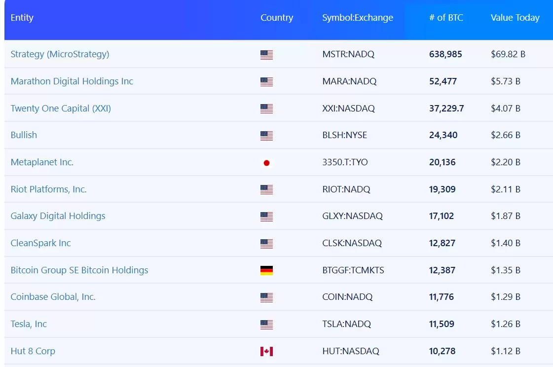 ���ر�������11����Ԫ�·�,���ƽ�͹�������:һ����ϸ�˽���ʲô�谭��BTCͻ�ƣ�