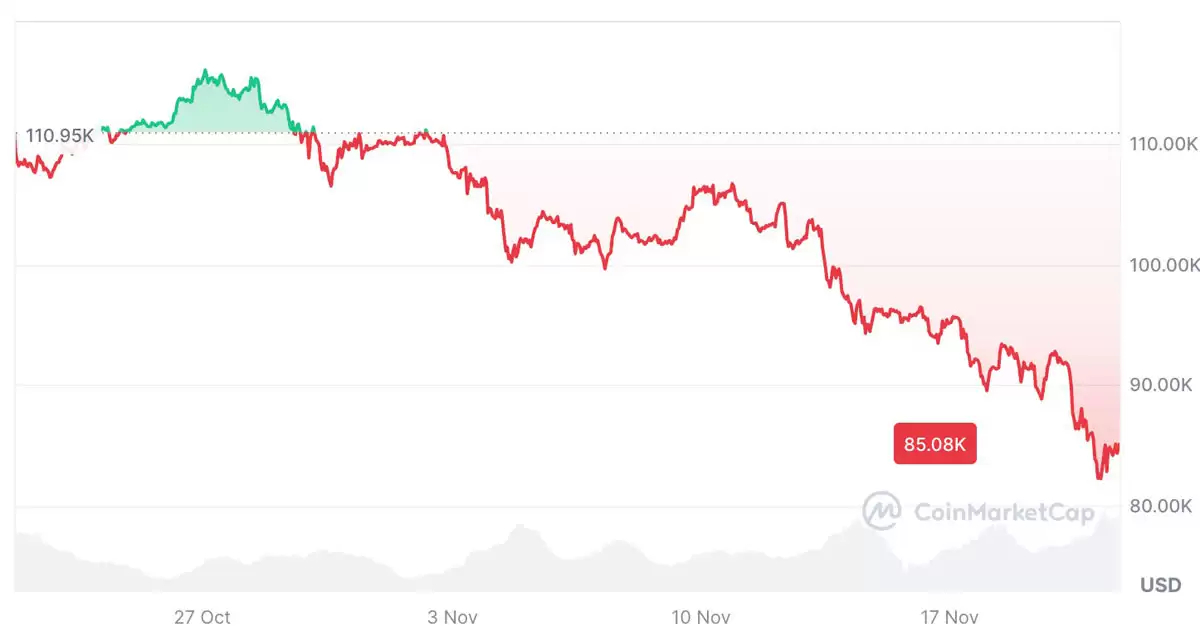 Jeff Park����:�� Ȩ���رң�BTC���Ĳ��ý������յ����д߻���