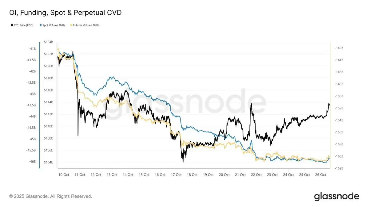 ����ʦ����,���رң�BTC���۸�ͻ��11.5����������һ����