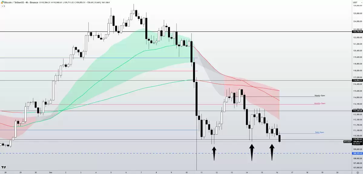 ���رң�BTC������Ա����