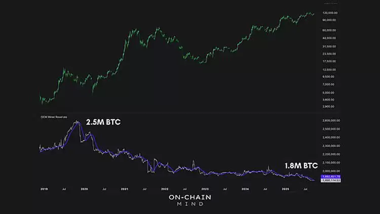 ���رң�BTC�����ź�:������������Ʊ�г�