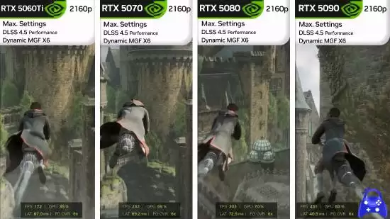 DLSS 4.5ʵ����ʾ���ˣ���̬��֡���� ���6��֡��