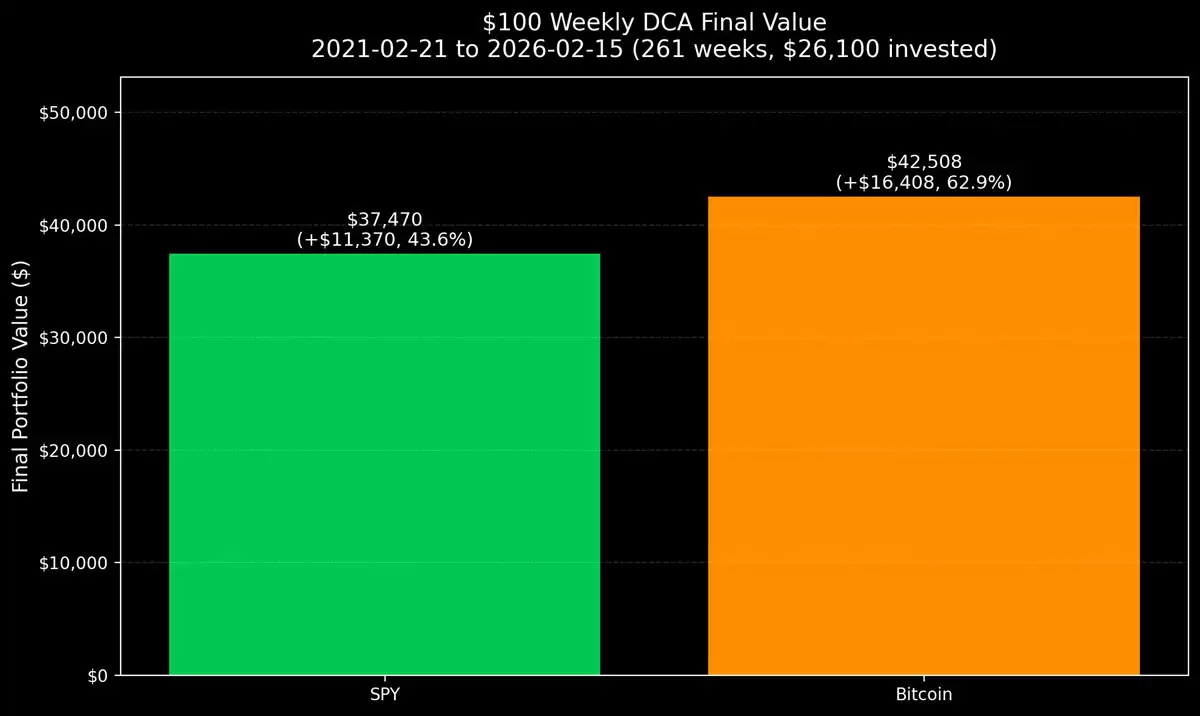 ��Ͷ���رң�BTC��:����֧����ʵ�ֳ�������İ�ȫ֮��