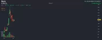 CRCL��ֵ�ù�����-CRCL���Ƿ�ֵ������